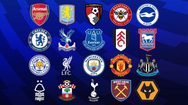 自己的实力 自己的实力